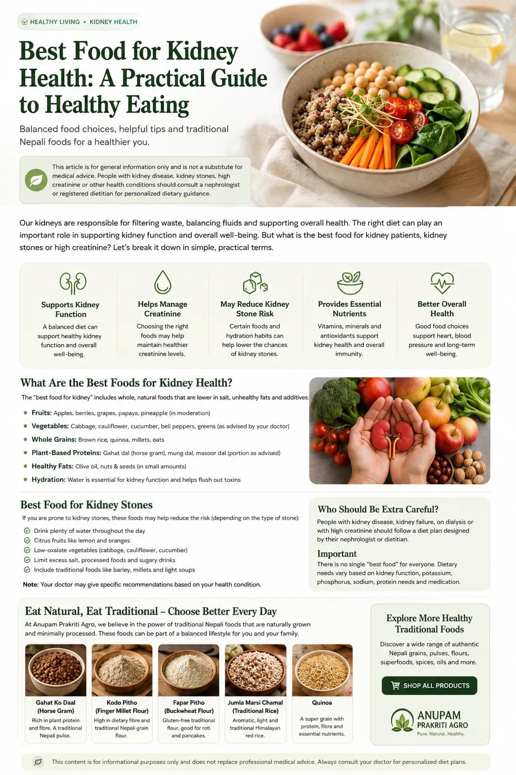 Best Food for Kidney Health: A Practical Guide to Healthy Eating